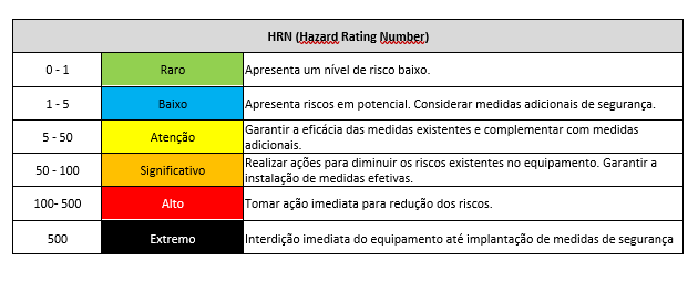 quadros eletricos